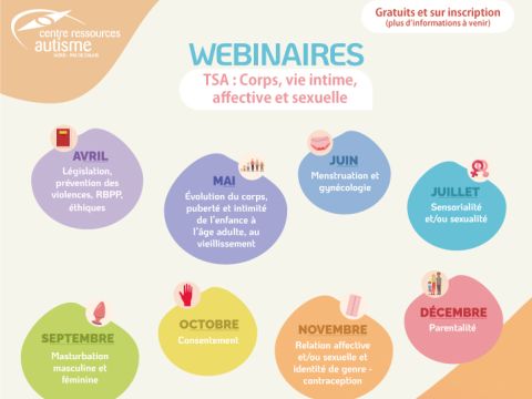 Série de webinaires d'avril à décembre 2024 sur "TSA : Corps, vie intime, affective et sexuelle"